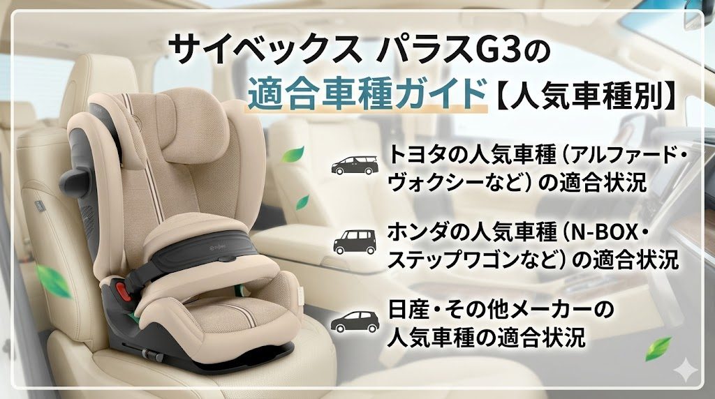サイベックス
パラスg3
適合車種
ガイド