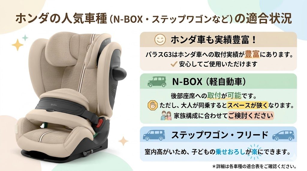 サイベックス
パラスg3
ホンダ
適合車種