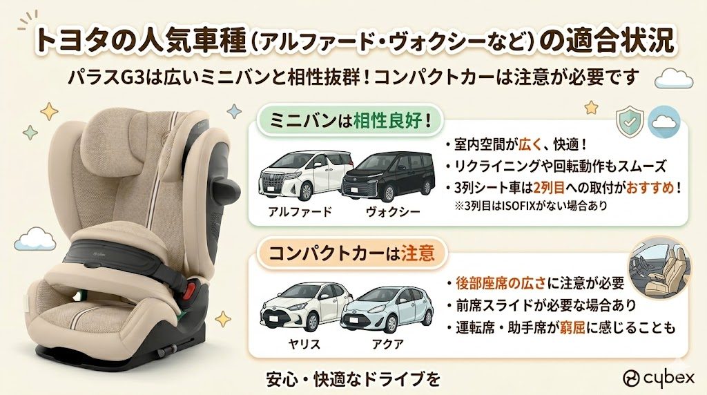 サイベックス
パラスg3
トヨタ
適合車種