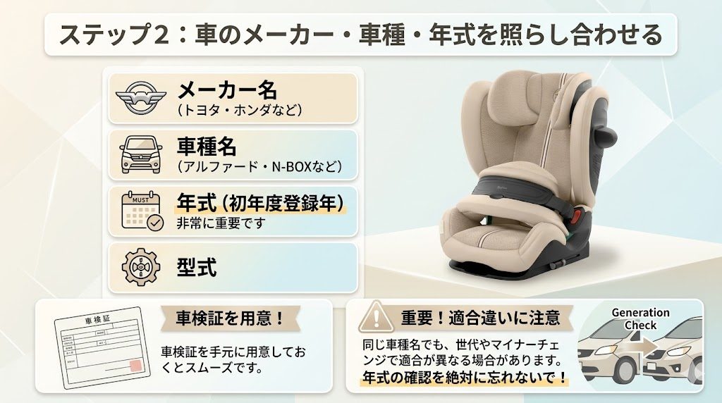 サイベックス
パラスg3
車種
年式
確認