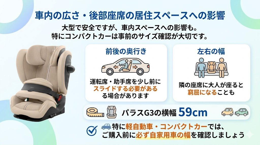 サイベックス
パラスg3
後部座席
居住スペース
