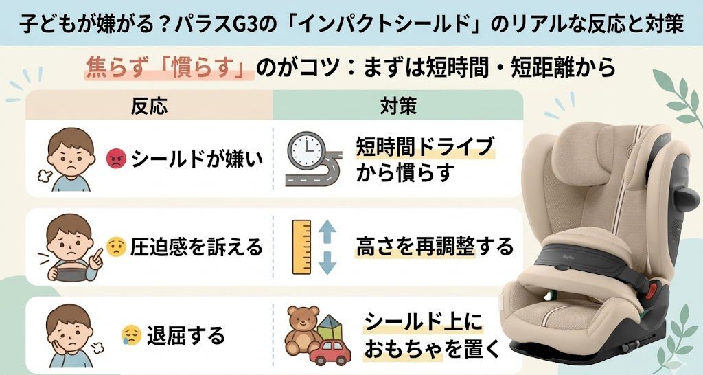 サイベックス
パラスg3
インパクトシールド
子ども