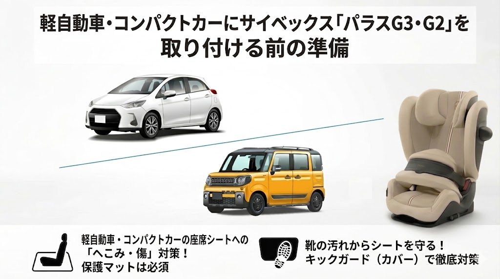 パラスg3
パラスg2
軽自動車・コンパクトカー
取り付け
事前準備