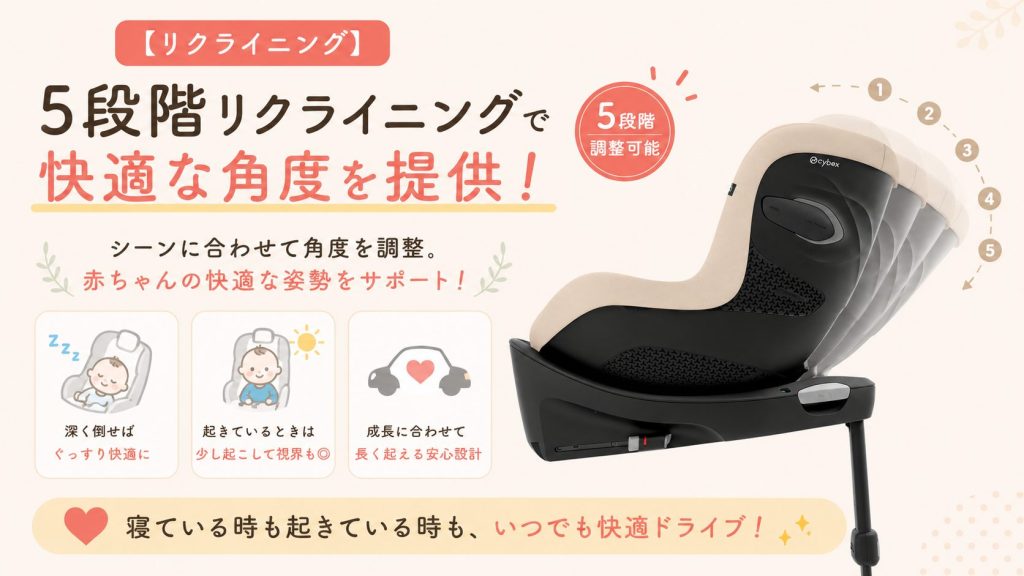 シローナg3
シローナg i-size
リクライニング
5段階
比較