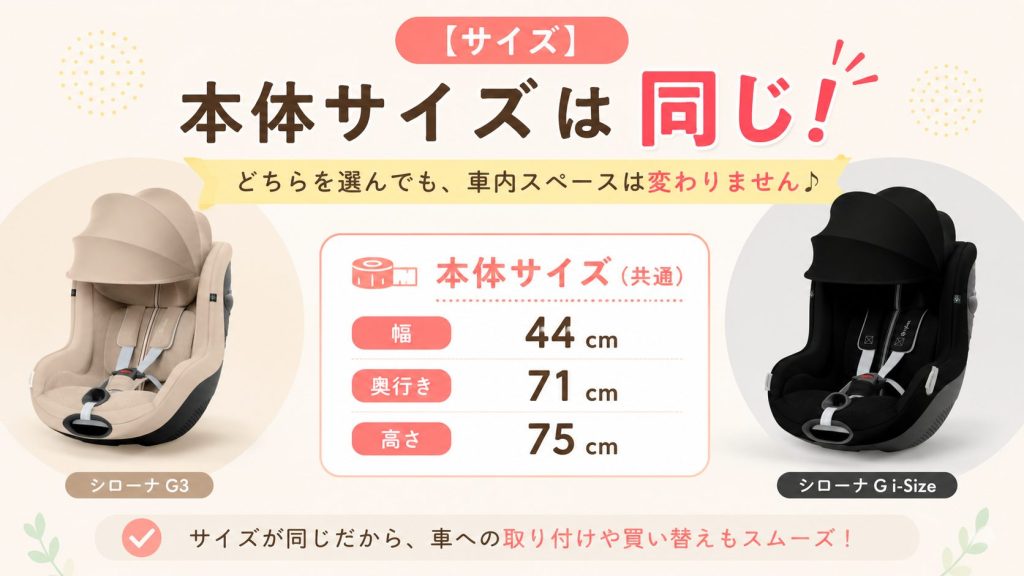 シローナg3
シローナg i-size
サイズ
本体サイズ
比較