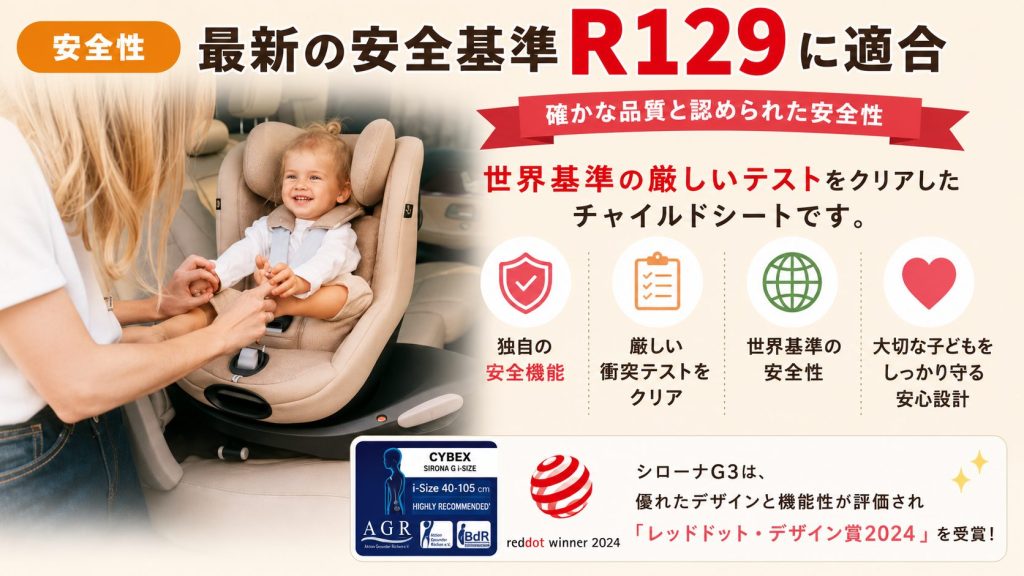 シローナg3
シローナg i-size
r129
安全基準
比較