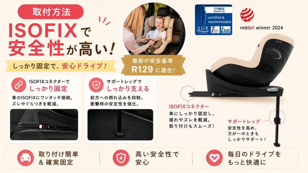 シローナg3
シローナg i-size
isofix
取付方法
比較