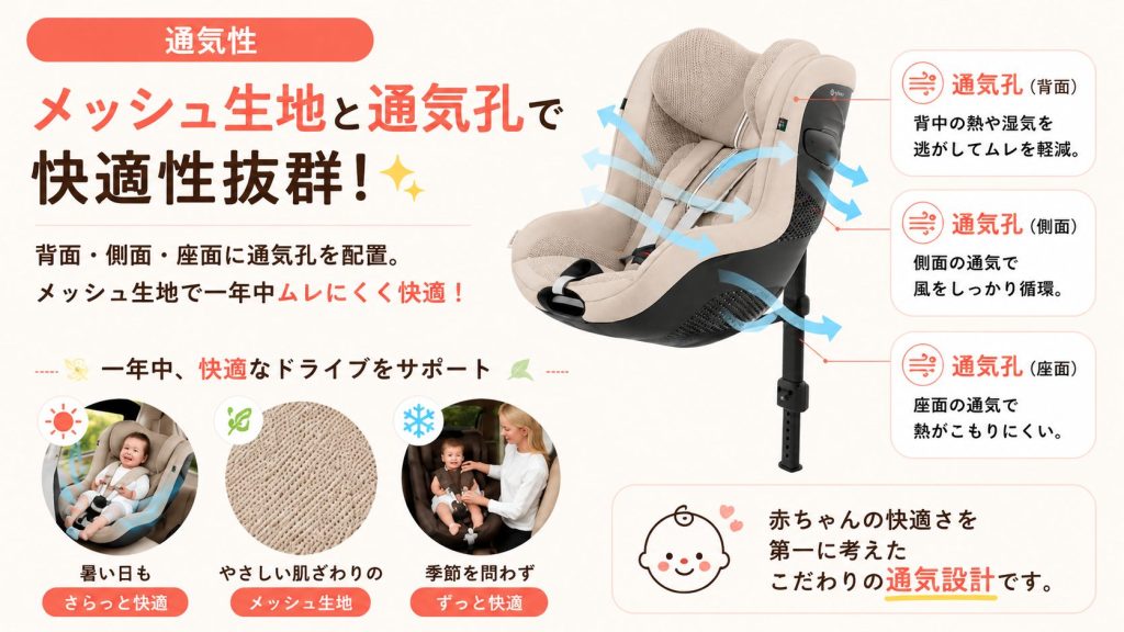 シローナg3
シローナg i-size
通気性
メッシュ
通気孔