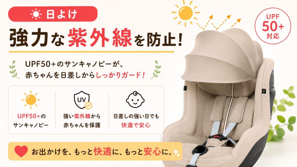 シローナg3
シローナg i-size
日よけ
紫外線
サンキャノピー