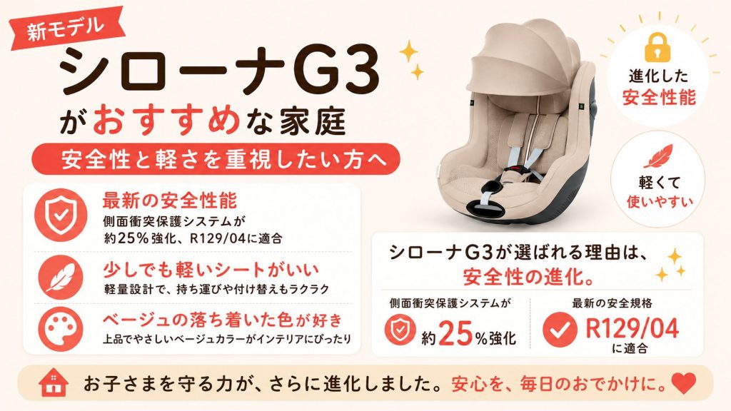 シローナg3
新モデル
安全性
軽さ
おすすめ