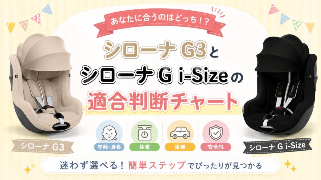 サイベックス
シローナg3
シローナg i-size
選び方
どっち
