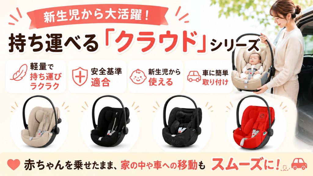 サイベックス
クラウド
新生児
持ち運び