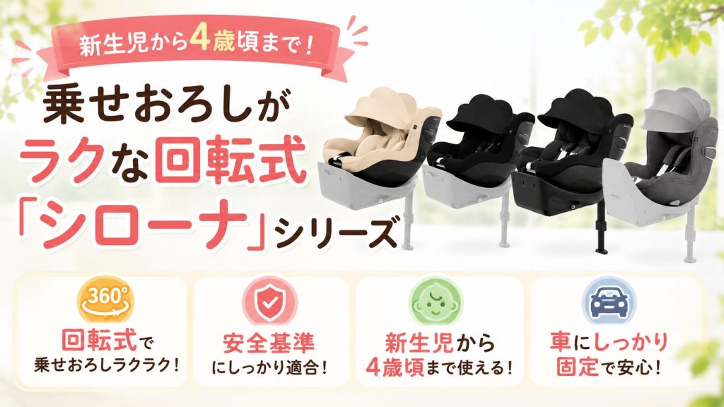 サイベックス
シローナ
回転式
乗せおろし