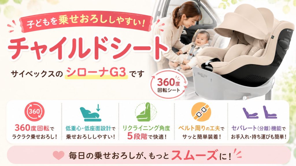 サイベックス
チャイルドシート
乗せおろし
比較