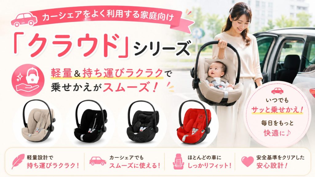 サイベックス
クラウド
カーシェア
持ち運び