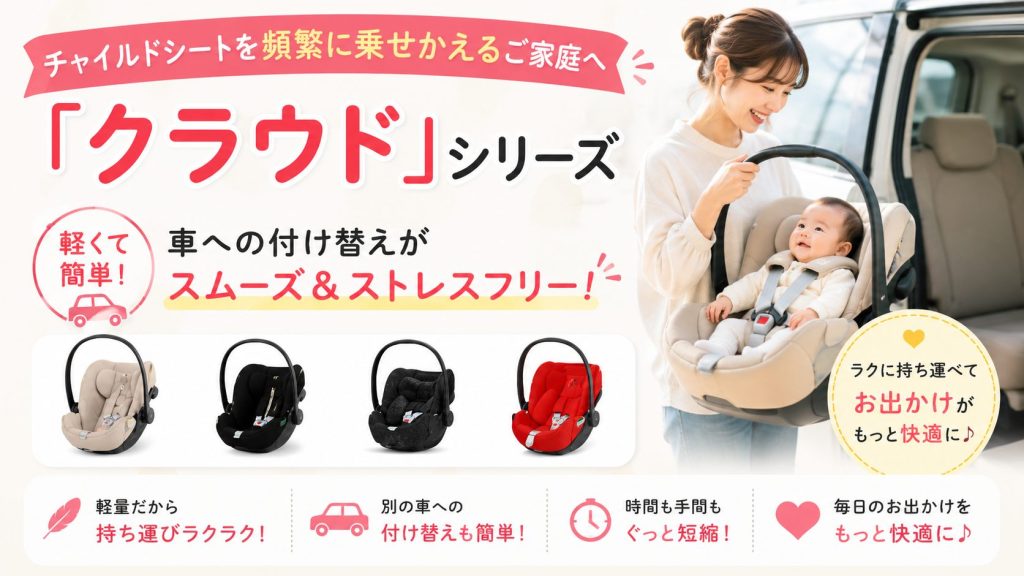 サイベックス
クラウド
乗せかえ
付け替え