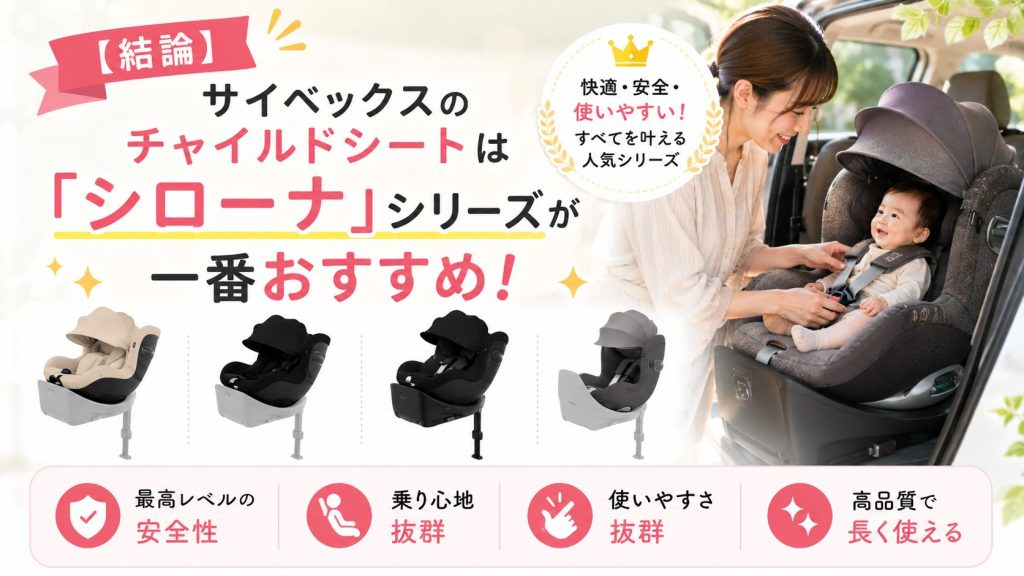 サイベックス
シローナ
おすすめ
結論