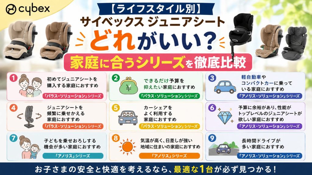サイベックス
ジュニアシート
ライフスタイル別
比較