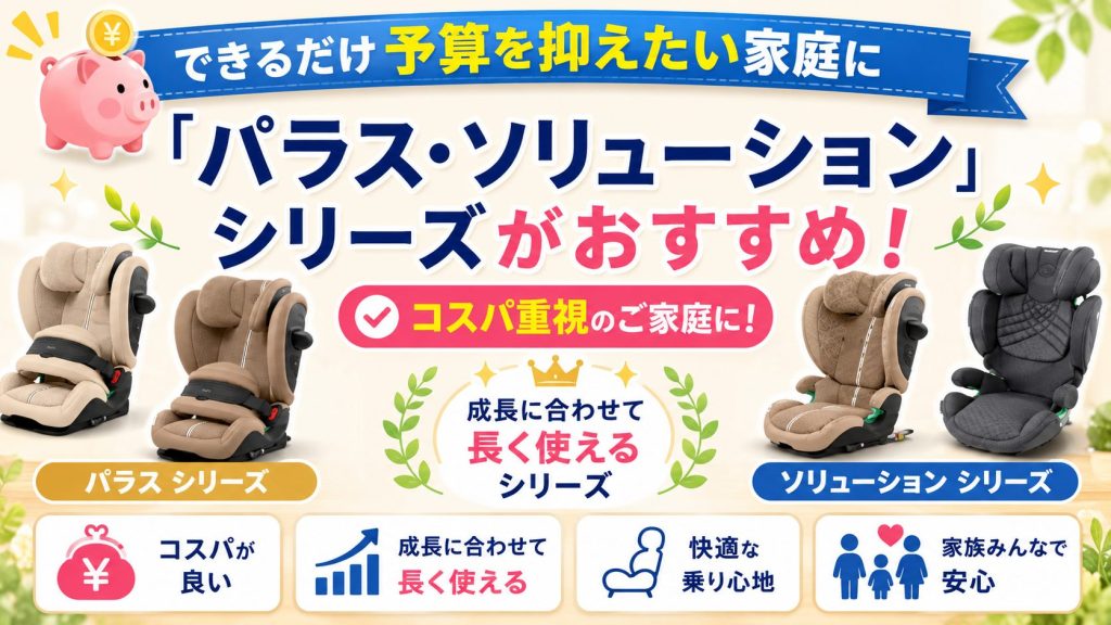 サイベックス
ジュニアシート
予算重視
パラス
ソリューション