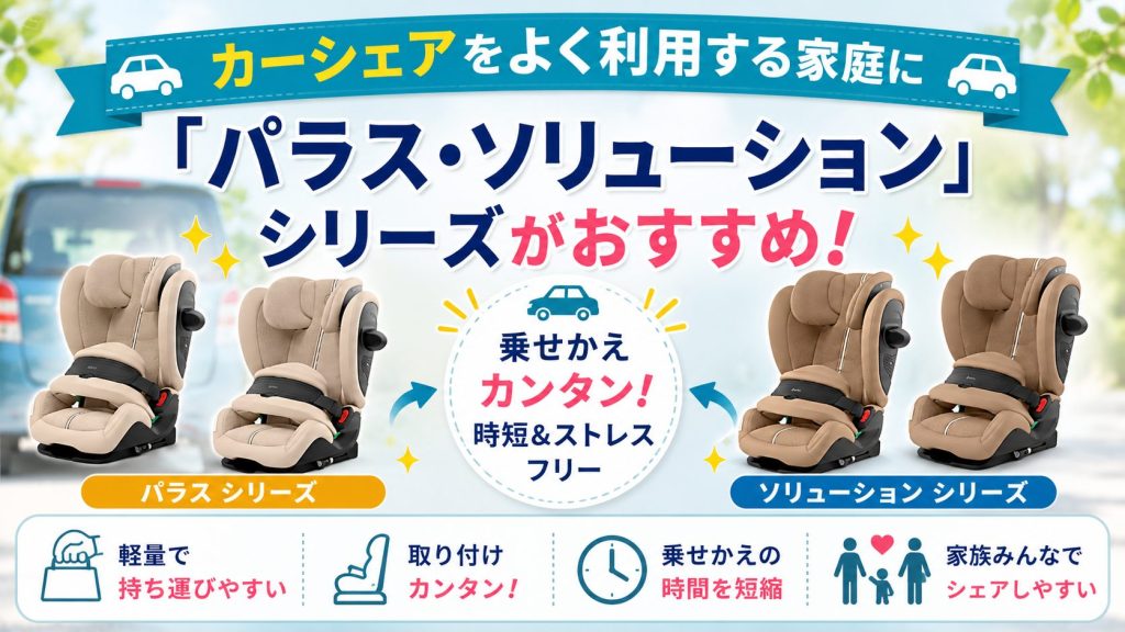 サイベックス
ジュニアシート
カーシェア
パラス
ソリューション