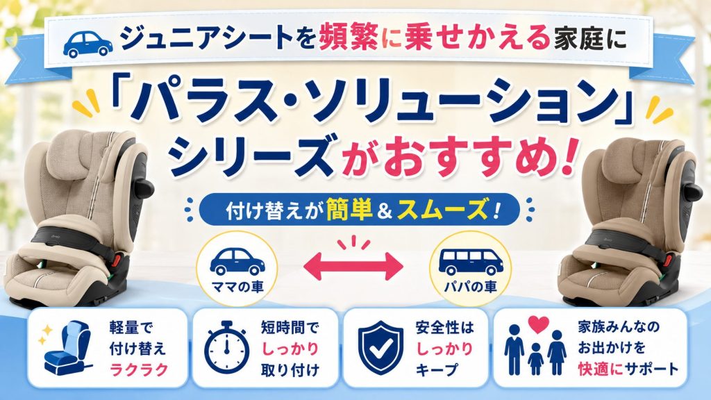 サイベックス
ジュニアシート
乗せかえ
パラス
ソリューション