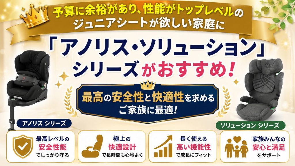 サイベックス
ジュニアシート
ハイスペック
アノリス
ソリューション