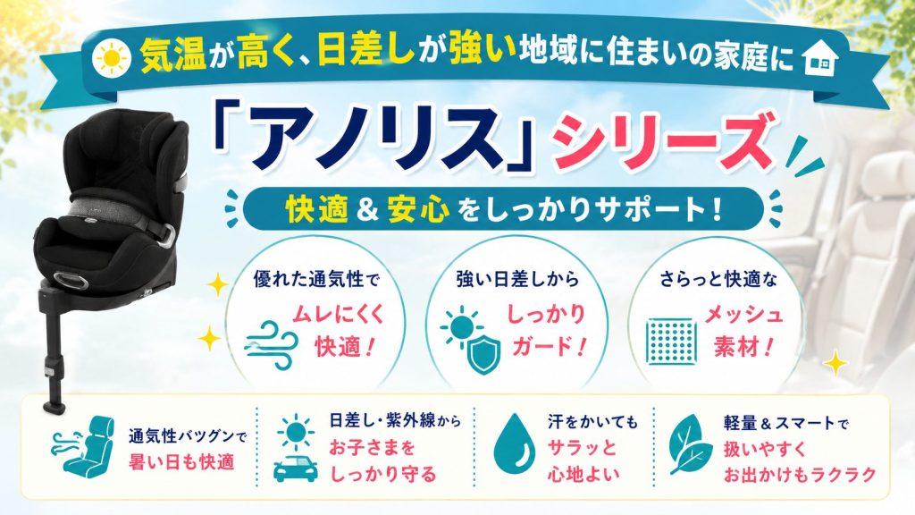 サイベックス
ジュニアシート
暑さ対策
アノリス